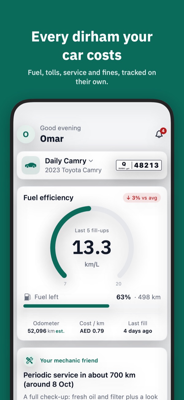 Home: every dirham your car costs